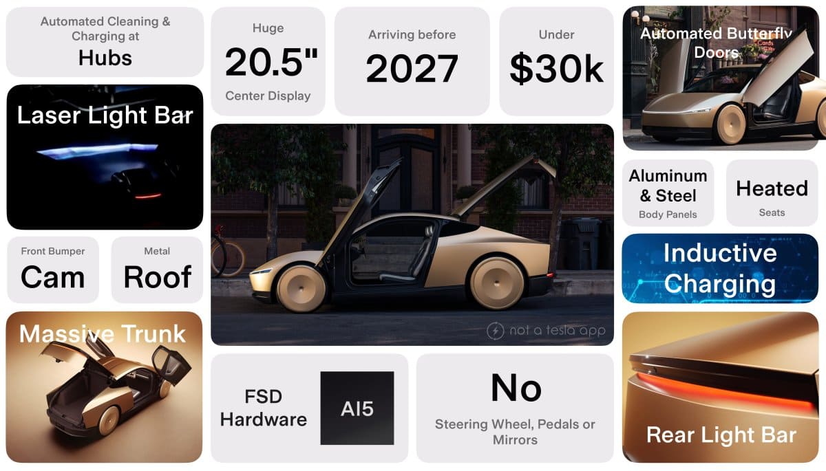 tesla Cybercab,Robotaxi tesla, 