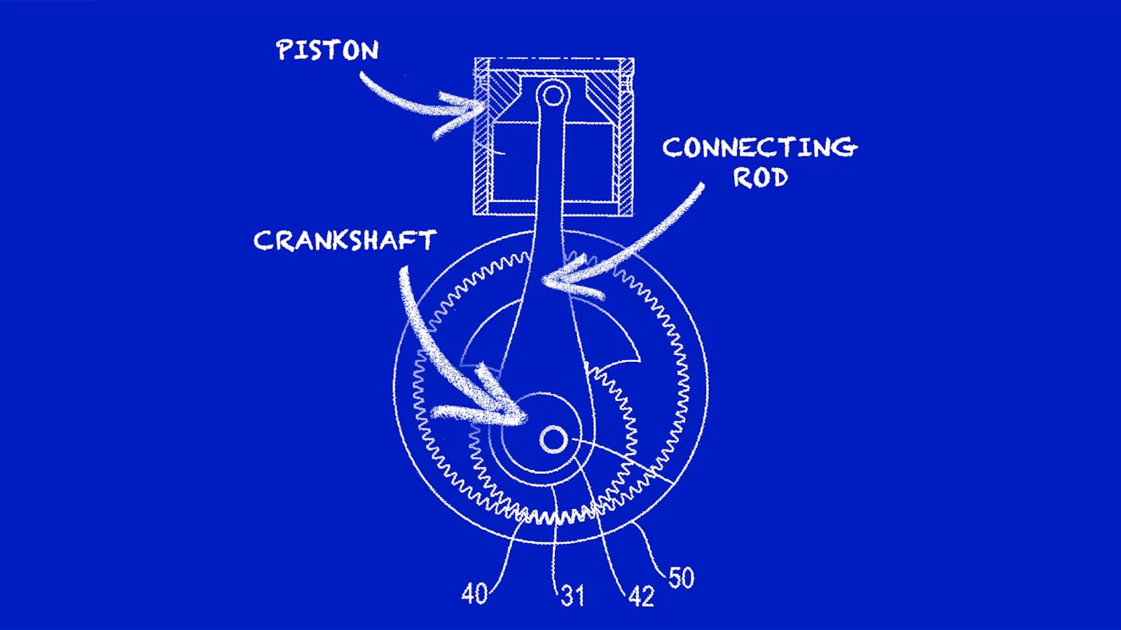 động cơ đốt trong 6 xi lanh Porsche