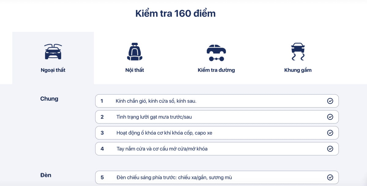 Quy trình kiểm tra xe cũ 160 bước của Carpla