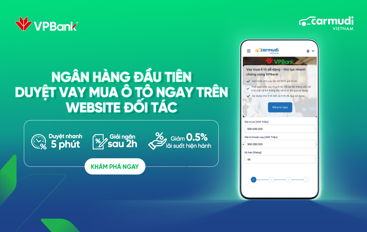 VPBank - Phê duyệt khoản vay mua ô tô ngay trên website của đối tác