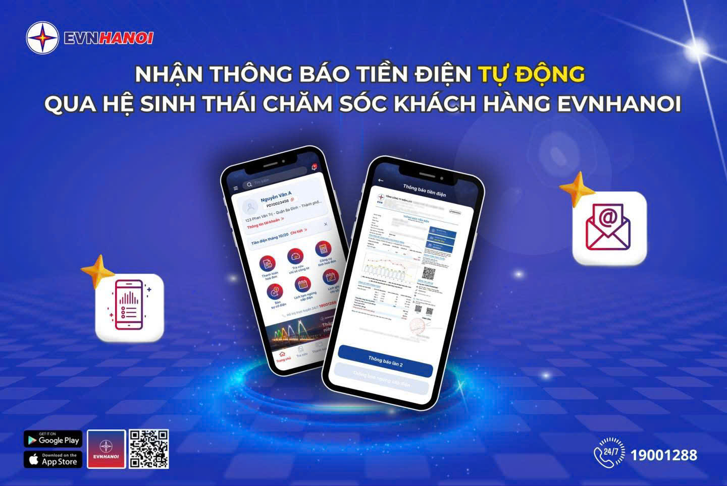 Hệ sinh thái chăm sóc khách hàng của EVNHANOI