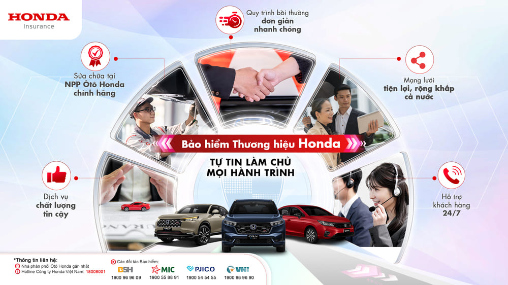 Bảo hiểm Thương hiệu Honda