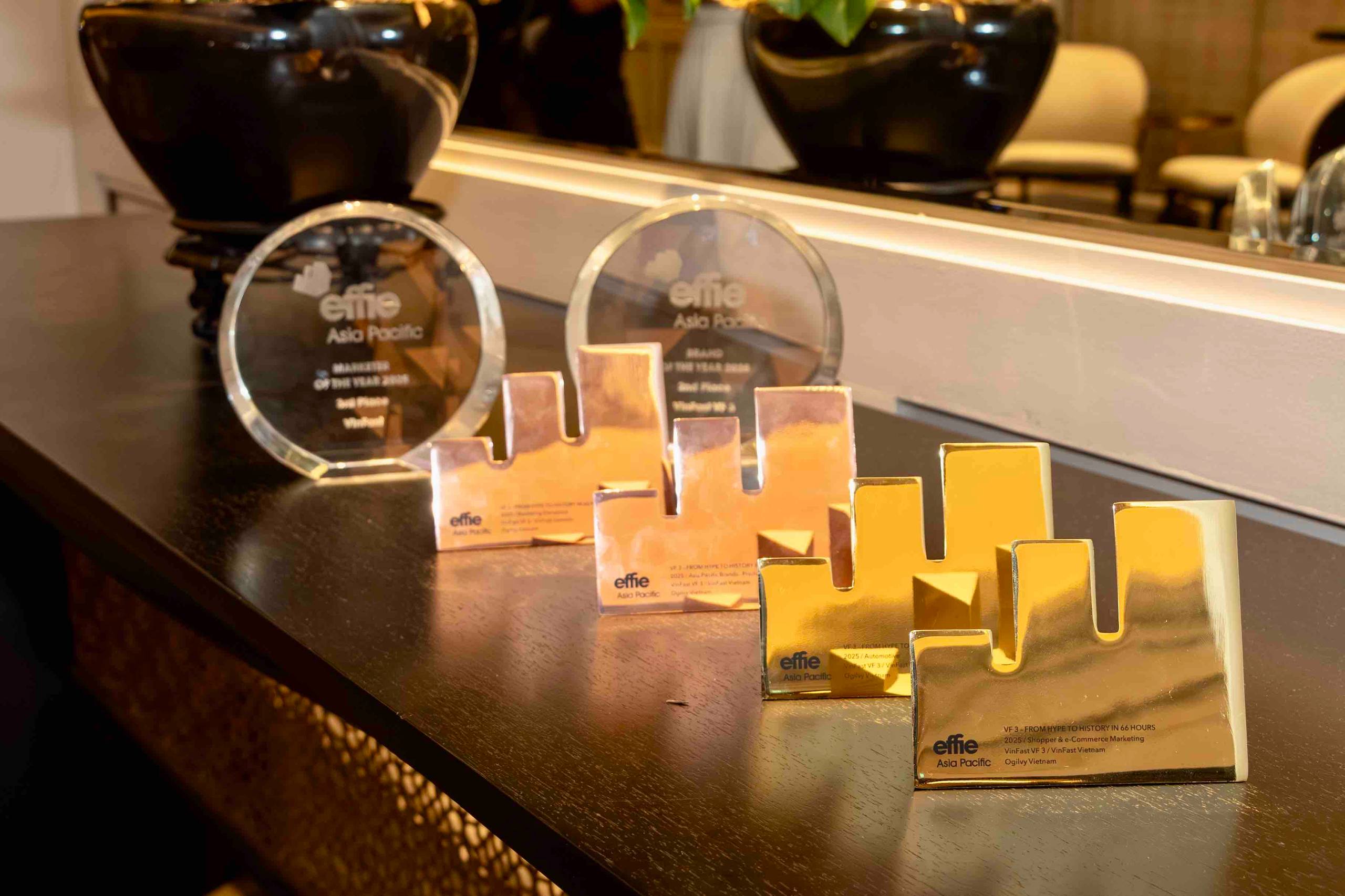 VINFAST đại thắng tại Giải thưởng APAC Effie Award 2025